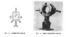 中型載重汽車凸輪軸采用中頻感應(yīng)加熱爐進行熱處理的工藝分析